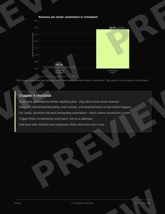 The B2B Email Marketing Playbook preview page 3